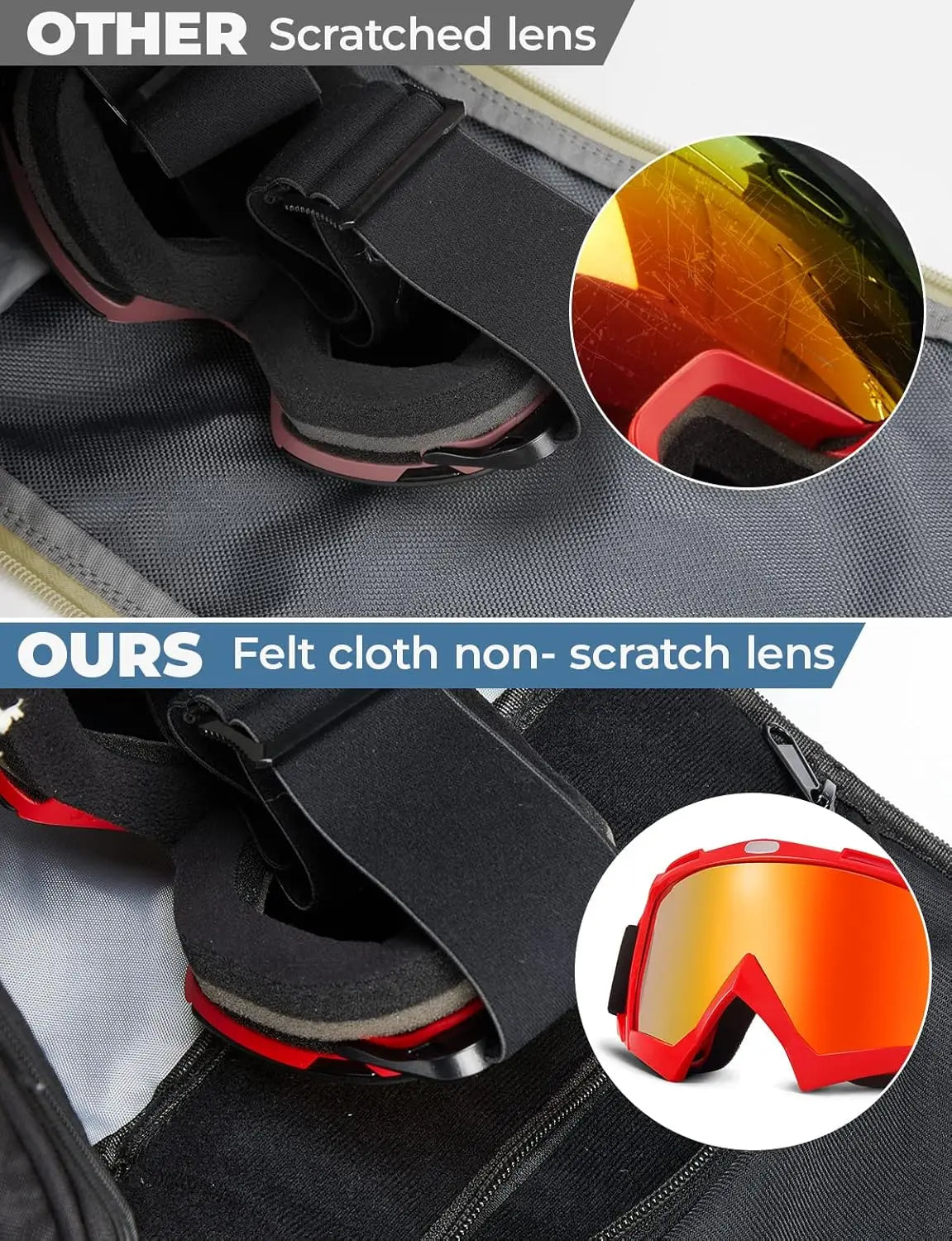 Ski Boot Bag 55L Waterproof Snowproof Travel Luggage for Boots, Skis, Helmet, Jacket & Accessories