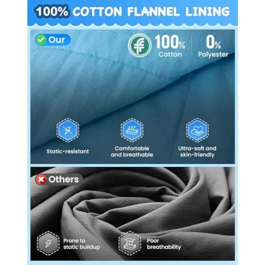 45°F Sleeping Bag Lightweight Waterproof and Compact Flannel Sleeping Bags Cold Weather and Warm Youth Essentials Gear Accessor