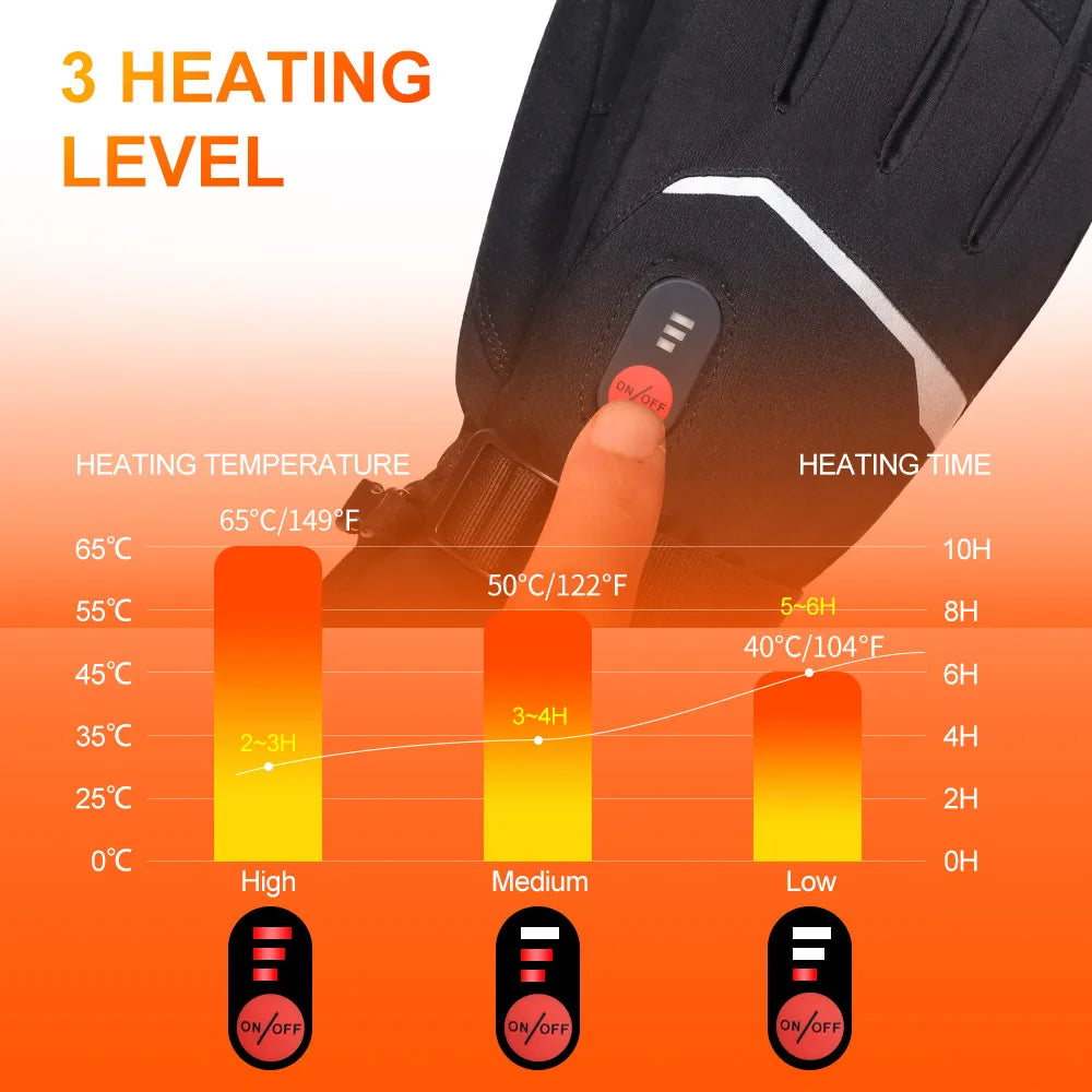 SAVIOR Heated Gloves 7.4V Electric Rechargeable Heated Gloves Waterproof Skiing Cycling Hiking Winter Warm Gloves Heated