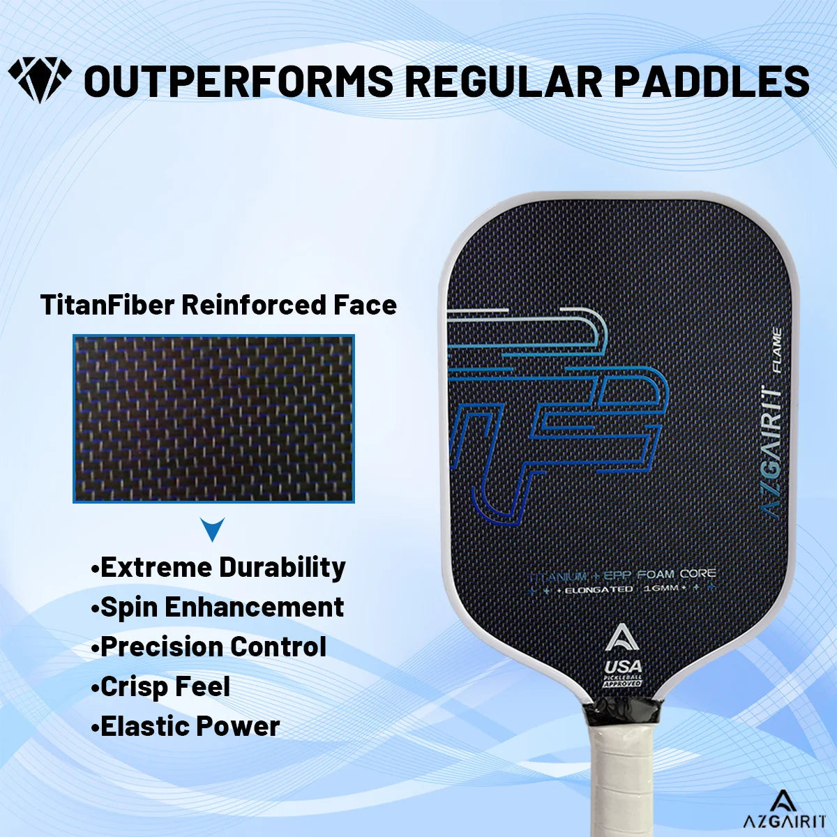 Pickleball Paddle All Foam Floating- pivoting Core | Titanium Reinforced | Power & Precision Control