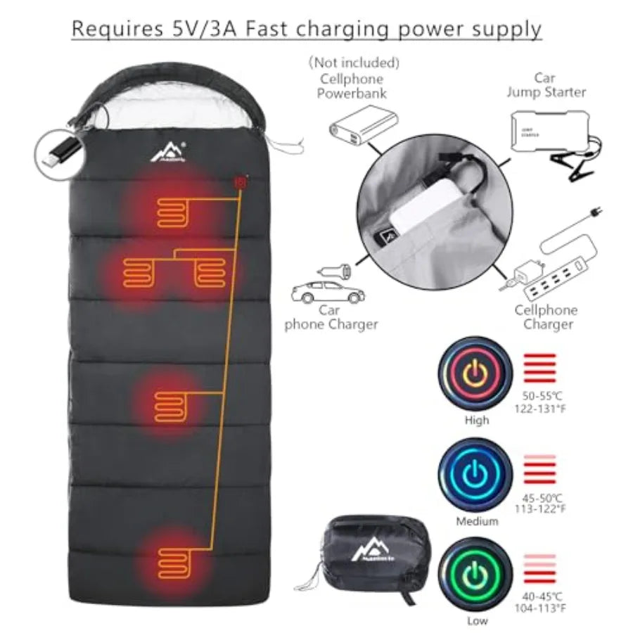 Heated Sleeping Bag - 5pcs Multi USB Power Support Heating Pads Operated with Battery Power Bank or Other USB Supplies Portable