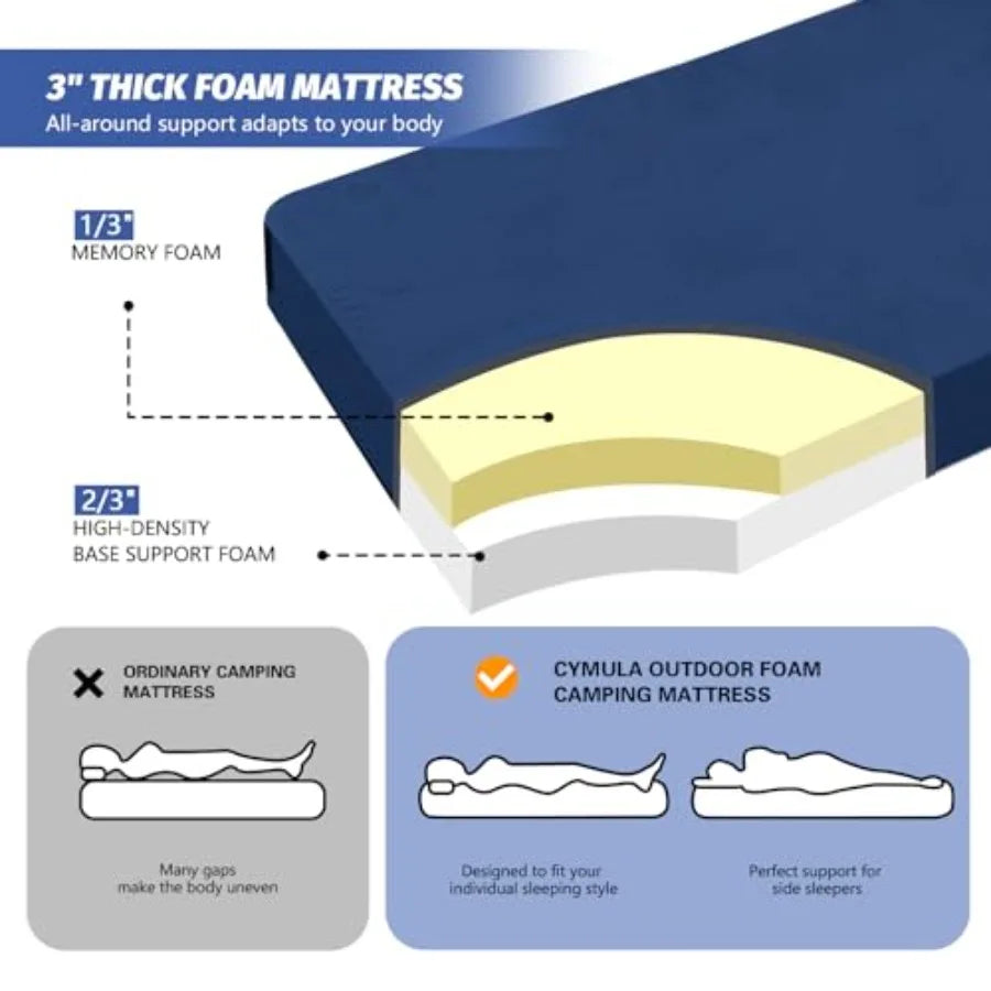 Memory Foam Camping Mattress Pad CertiPUR-US Sleeping Mat Portable Roll Up Mattress for Adults Camping Bed Pads for Sleepover C